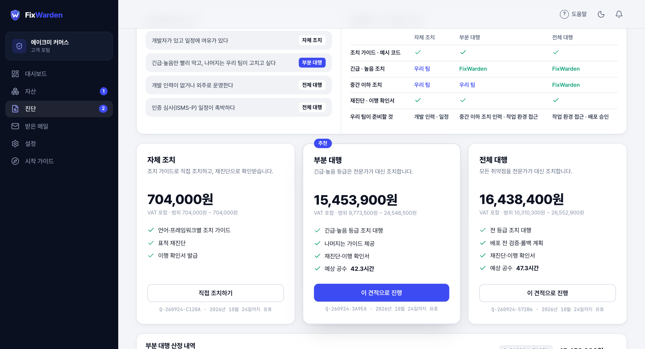 조치 견적 화면 — 자체 조치, 부분 대행, 전체 대행 플랜 비교